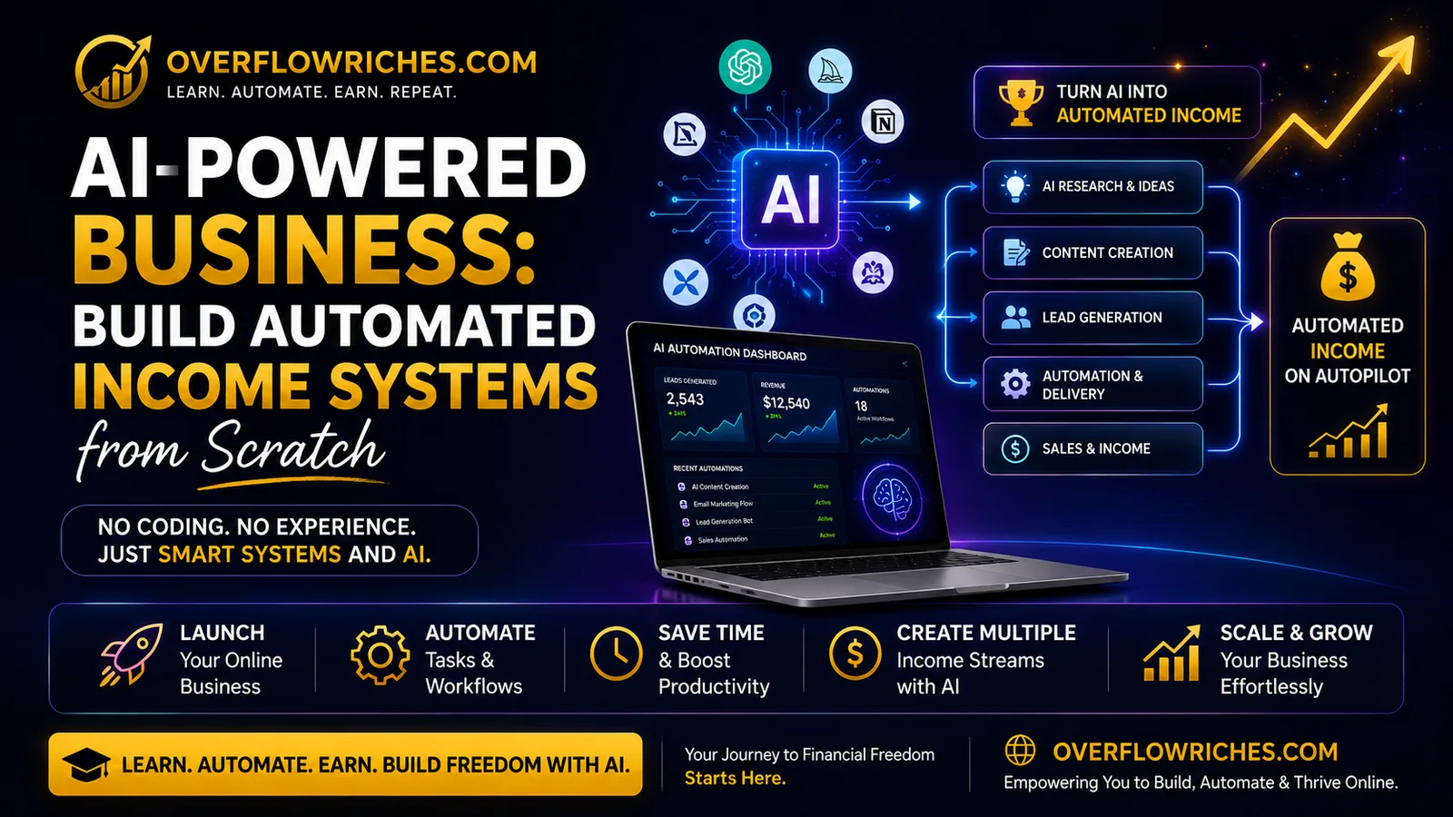 AI-Powered Business: Build Automated Income Systems from Scratch