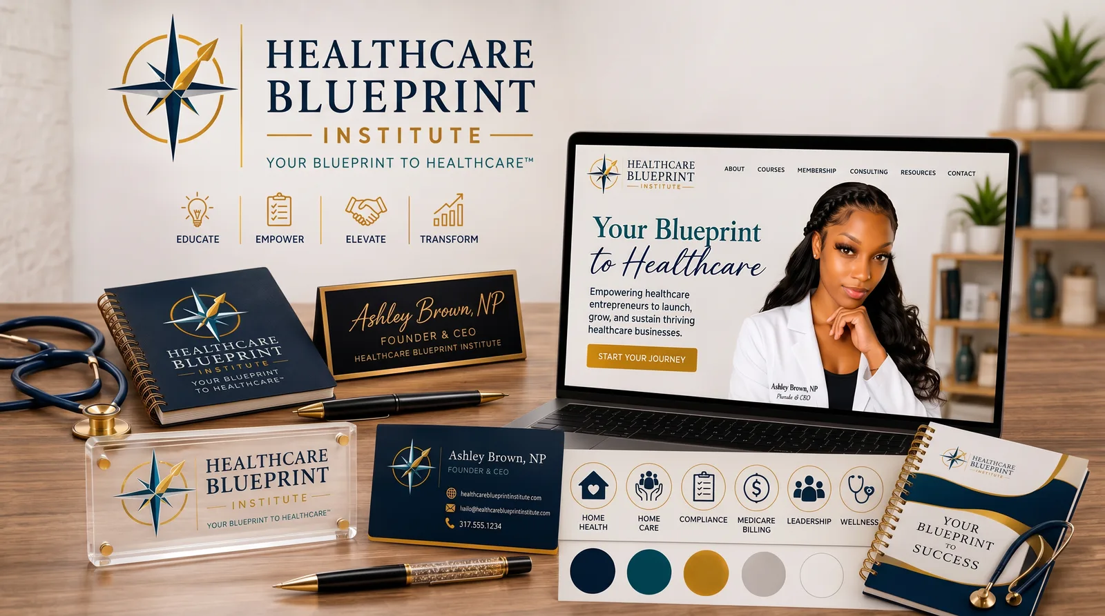 Blueprint 2 Medical Weightloss