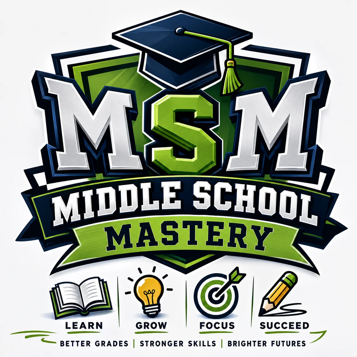 Middle School Mastery