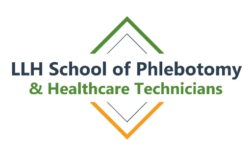 Introductory to Medical Administrative Assistant